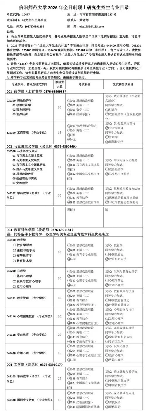 硕士招生网-硕士招生网