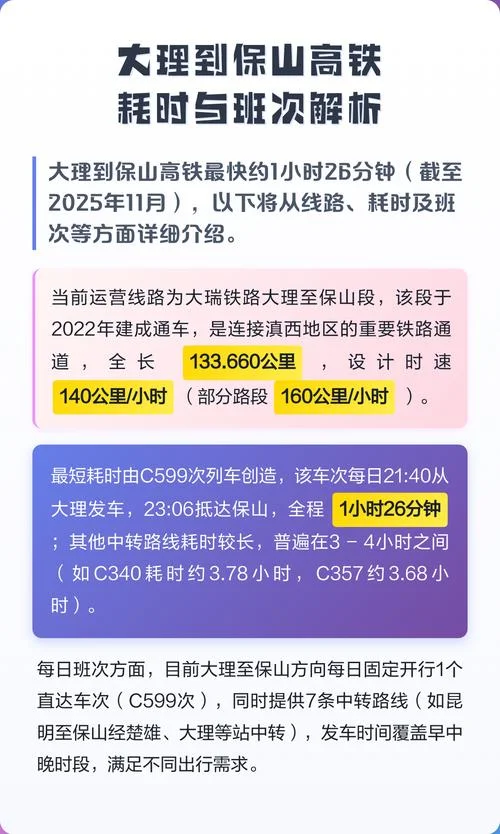 大理到保山要多少公里-大理到保山约 100 公里