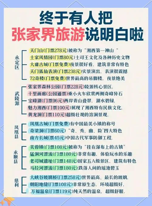 张家界旅游攻略2018_1