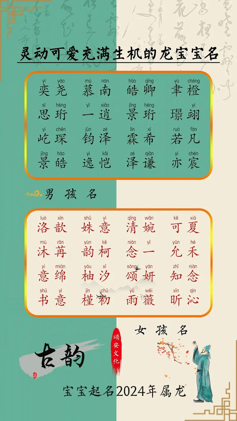 女孩起名龙宝宝_1
