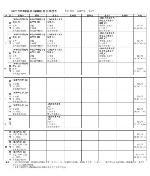 考研 学校课程-考研课程选择