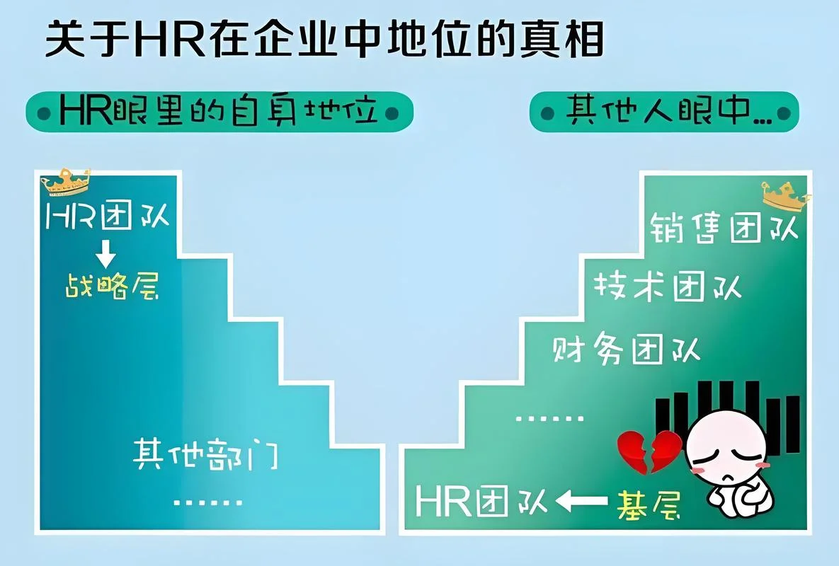 hr单位是什么意思_1