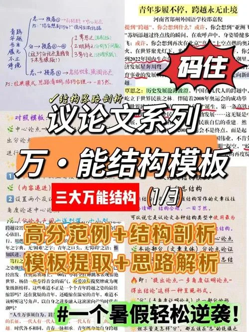 议论文结构分析法-议论文结构分析法
