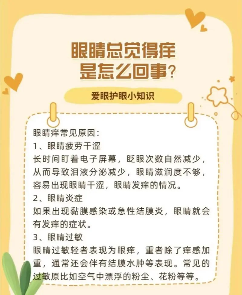 中小学生预防近视眼基本知识和要求_1