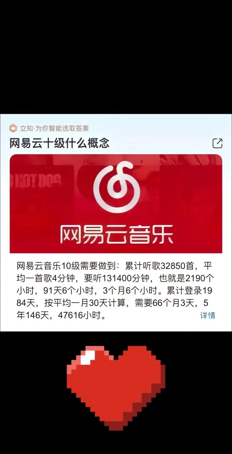 网易云听歌历史_1
