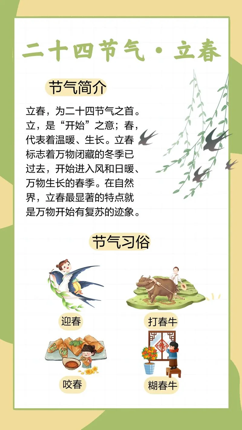 啥时立春几月几号立春-立春几月一曰