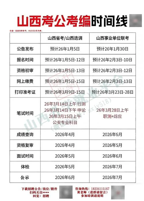 山西省人事考试网官网_1