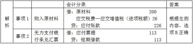 初级会计师考试心得体会-初级会计师心得感悟
