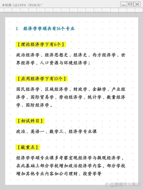 经济史考研考什么-经济史考研内容