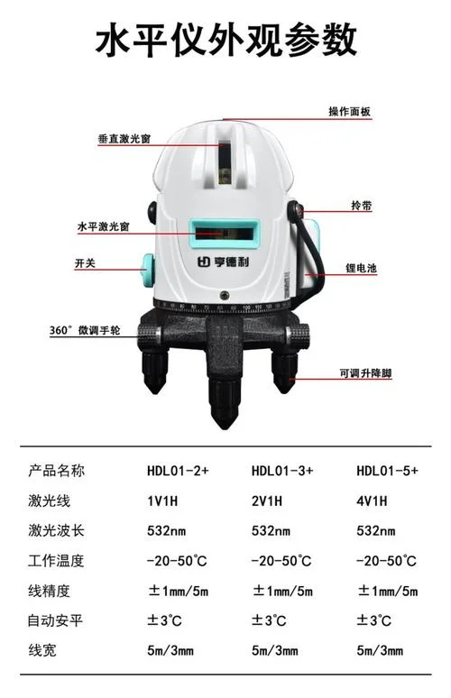 水平仪多少钱一个平方-平仪单价查询，