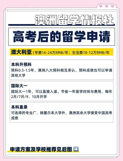澳大利亚留学的优势-澳洲留学亮点