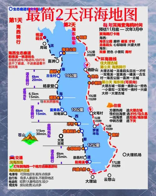 大理洱海西线旅游攻略-大理洱海西线攻略