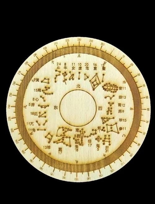 圆周率的历史由来-圆周率起源