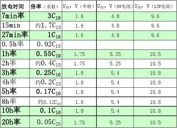 吸收系数如何查_2