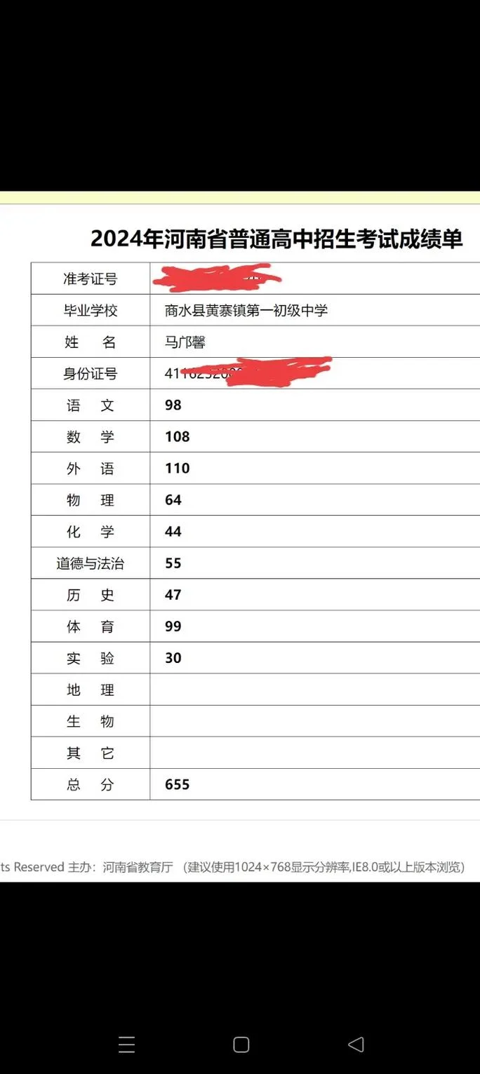 商丘市中考成绩查询_1