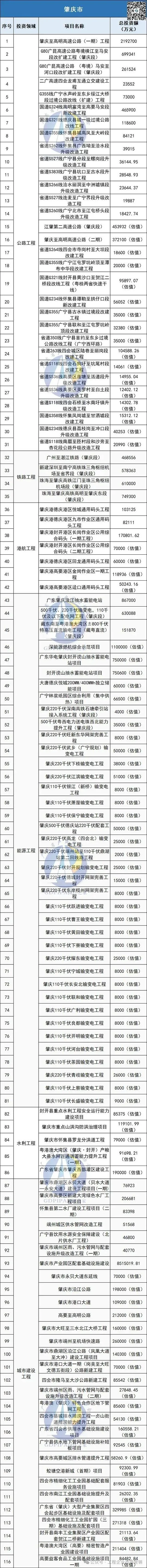 什么是工程项目投资_1