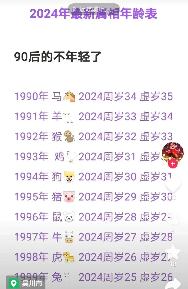 92年的本命年是哪年_2