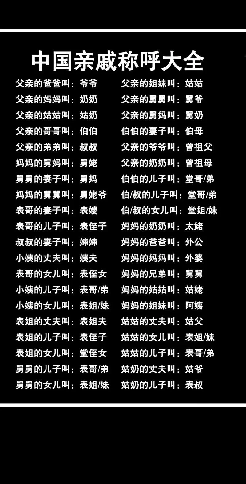 老婆的姐妹叫什么_1