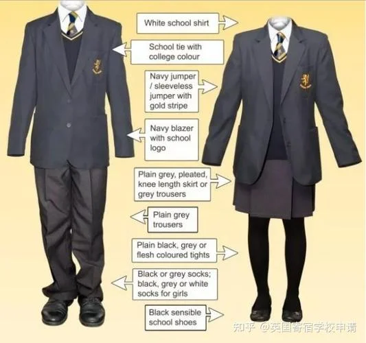 英国各个大学的校服_1