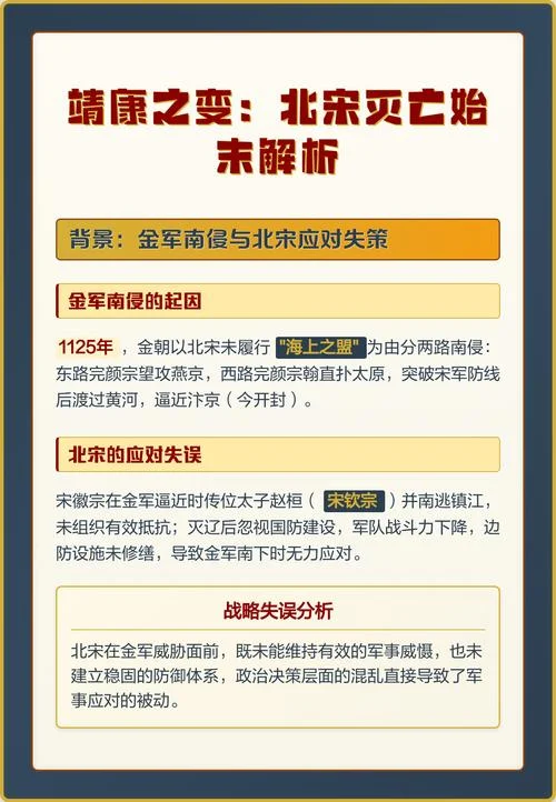 北宋灭亡的历史事件_2
