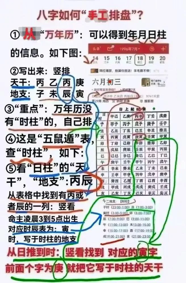 如何根据出生日期查五行属性_2