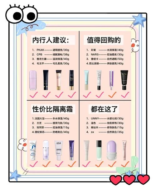 口红屋防晒霜怎么用的-口红屋防晒霜使用法