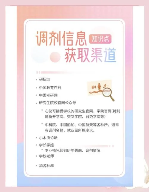 考研学校内部怎么调剂_2