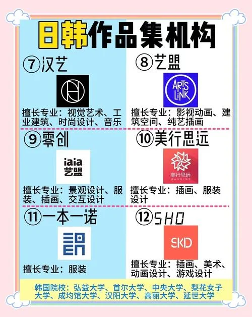 韩国留学艺术生作品集_2