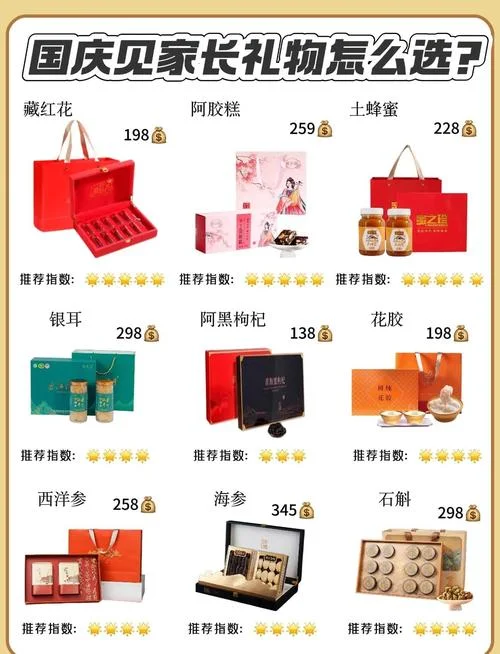 去亲家母家拿什么礼物好-送什么礼物给母家