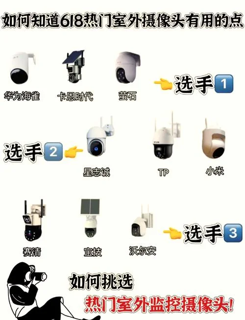 ps4体感摄像头怎么用-一键开启体感摄像头