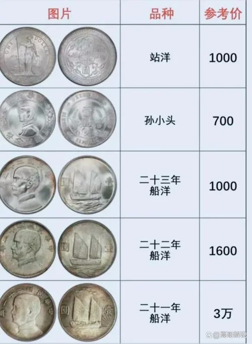 现在买什么币前景好_1