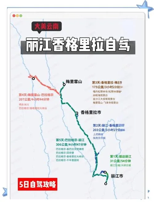 到丽江自驾游旅游攻略-丽江自驾游攻略
