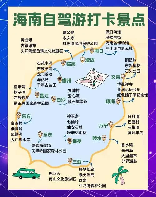 海南岛旅游自由行攻略-海南岛旅游自由行攻略