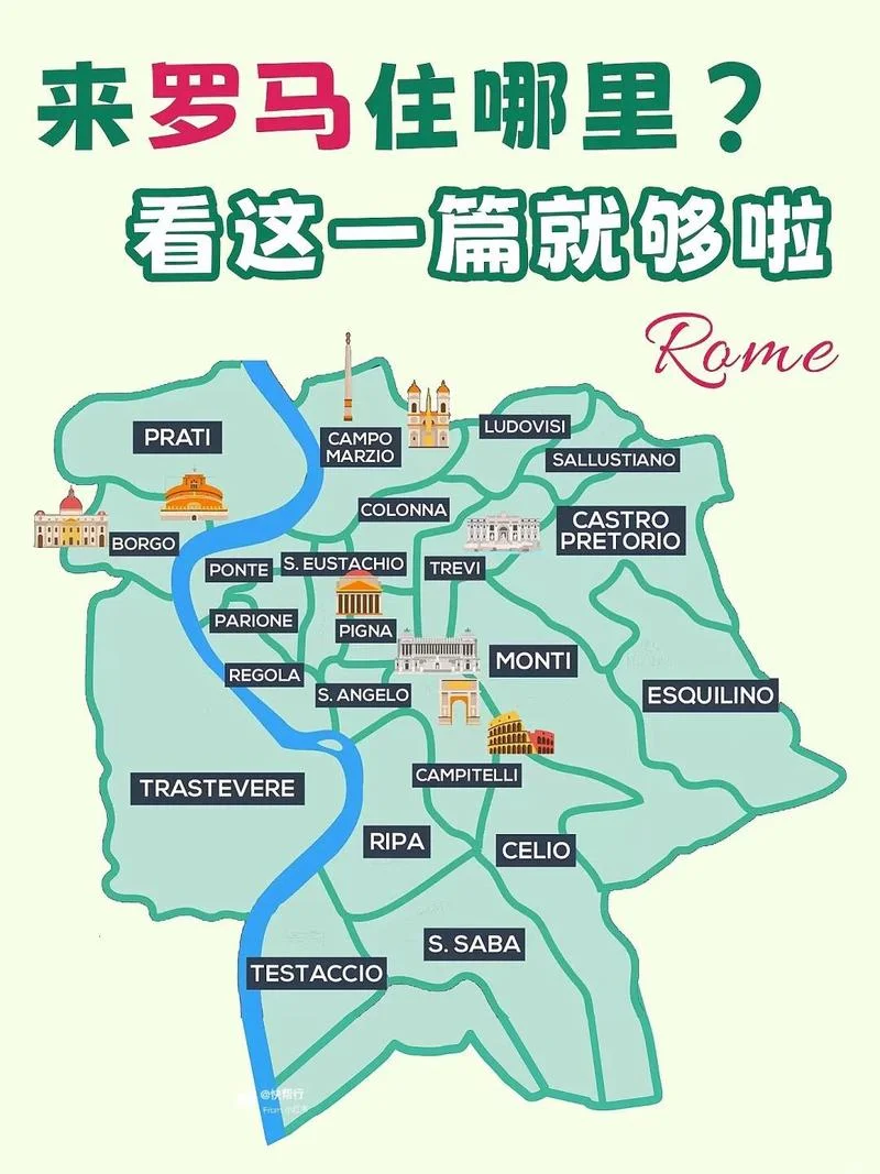 罗马属于哪个国家-