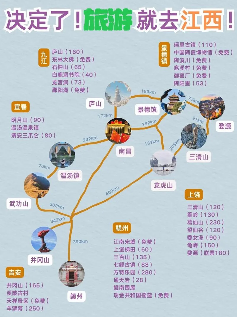 江西三日游价格表-江西三日游价格表