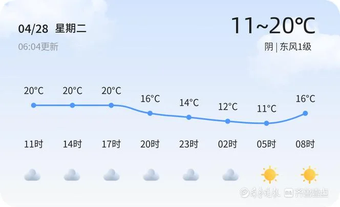 济宁历史天气_1