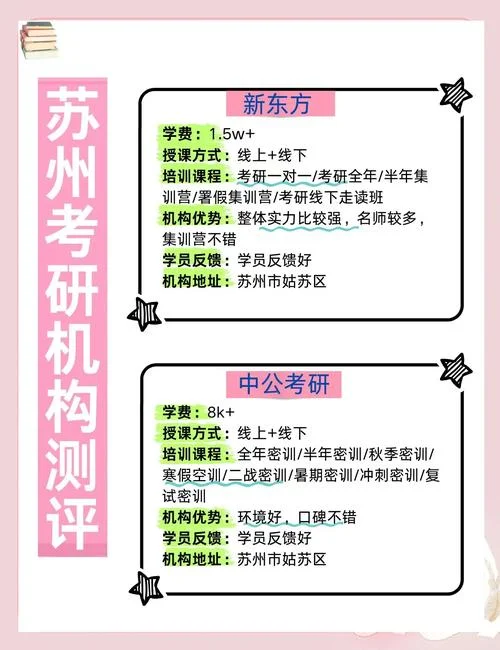 苏州考研学习课程-苏州考研培训课程