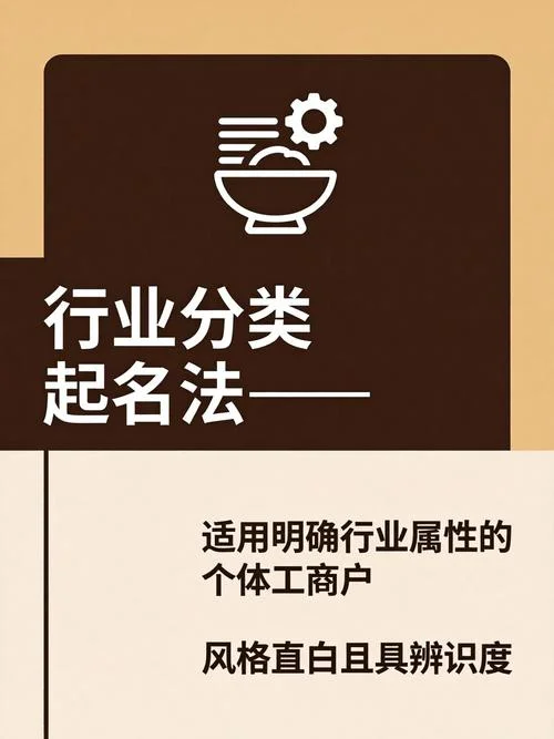 工商注册起名_2