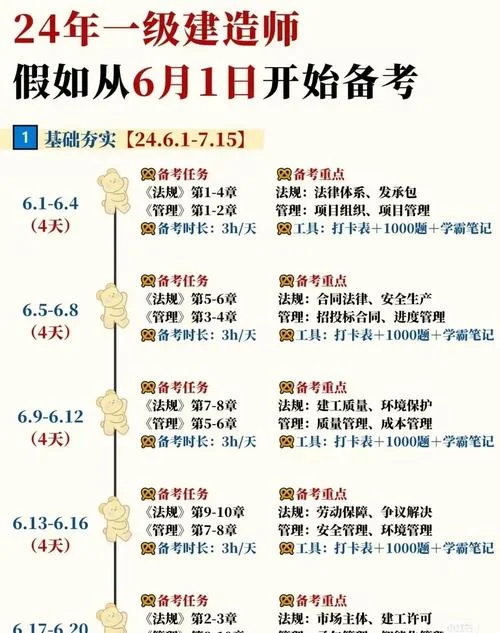 一建考试每年有多少人-一建报考人数