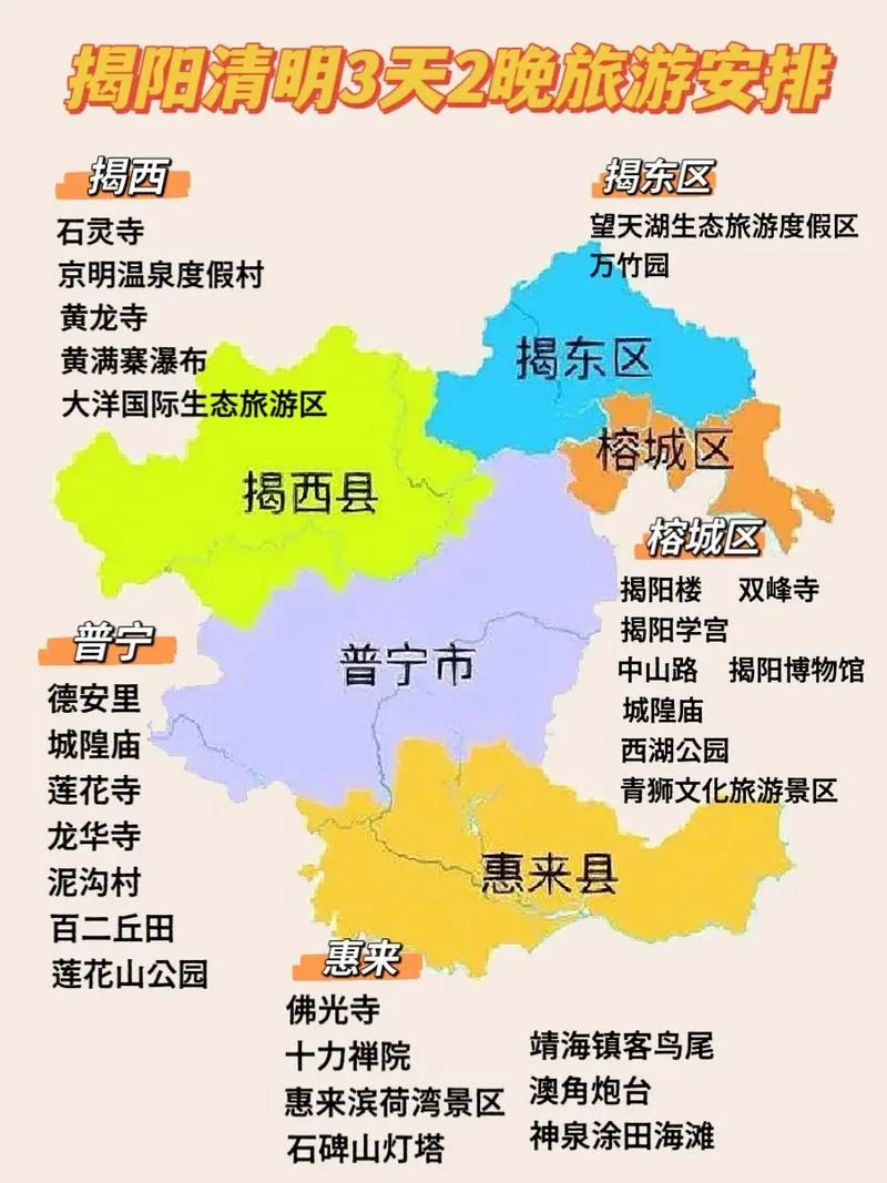 揭阳属于哪个省哪个市-揭阳属广东省揭阳市
