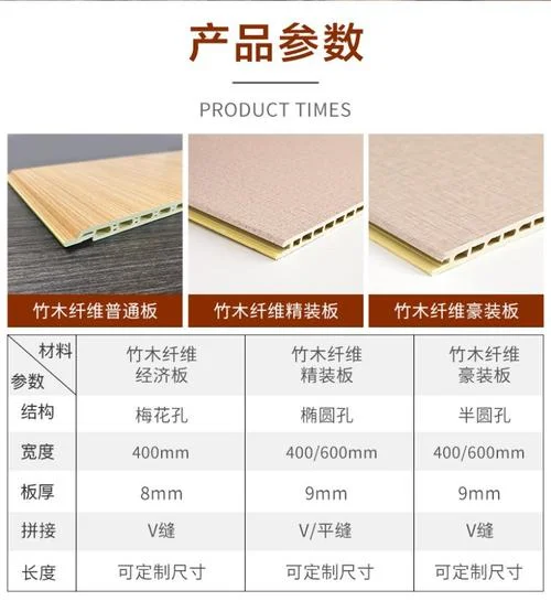 竹木纤维护墙板多少钱一平方_1