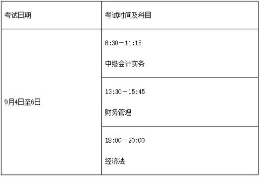 会计证2021年报考时间_1