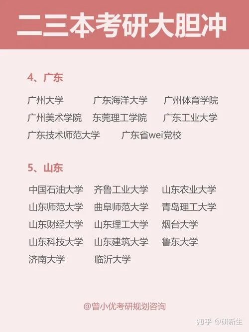 二本学生考研推荐学校_1
