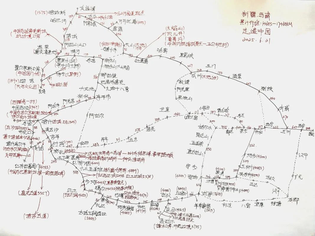冬天开车进藏旅游攻略_2