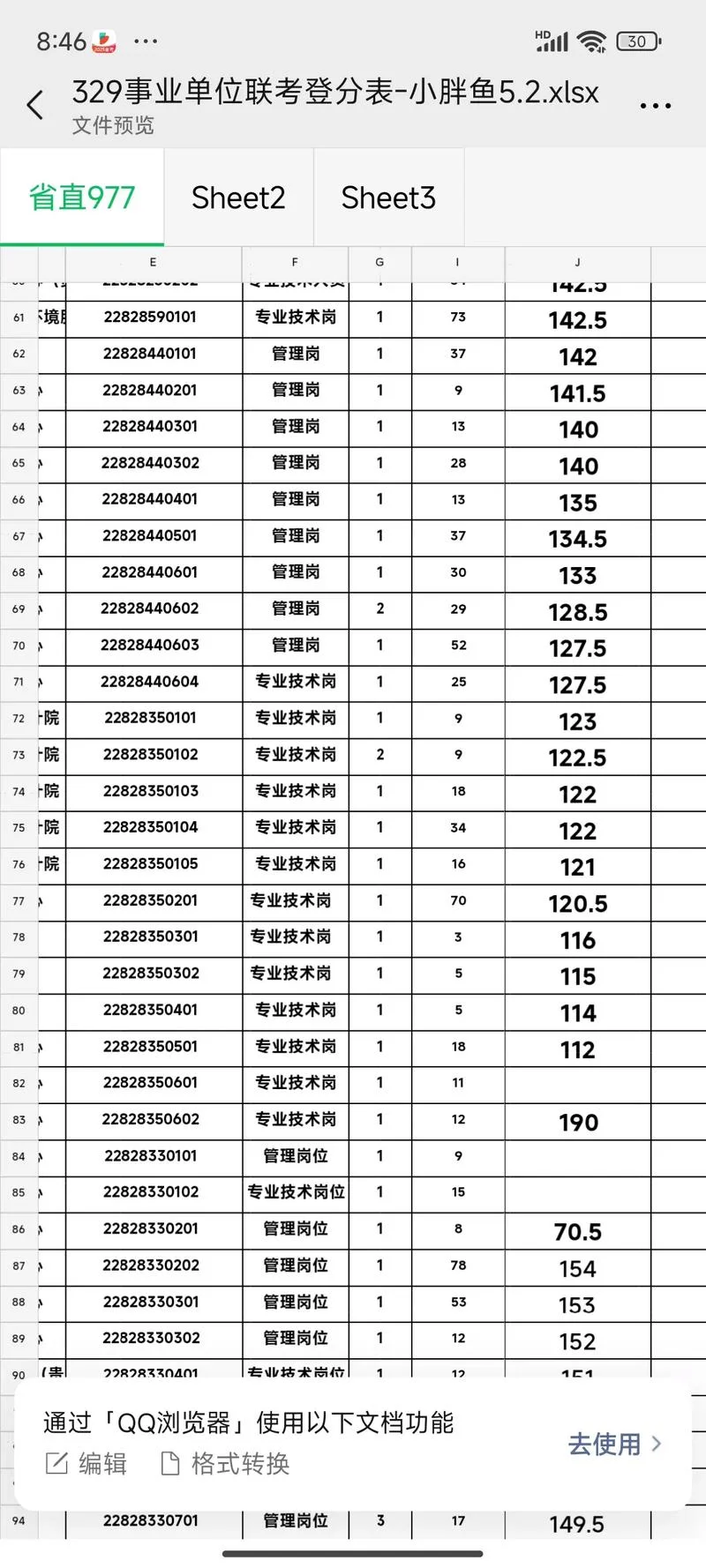 安顺事业单位考试成绩_2