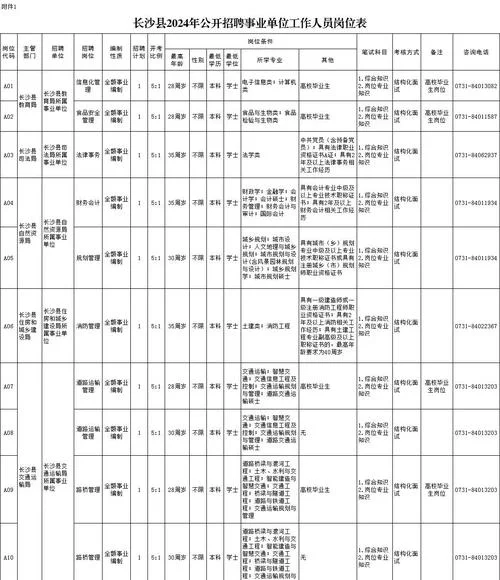 快递公司都是什么编制_1