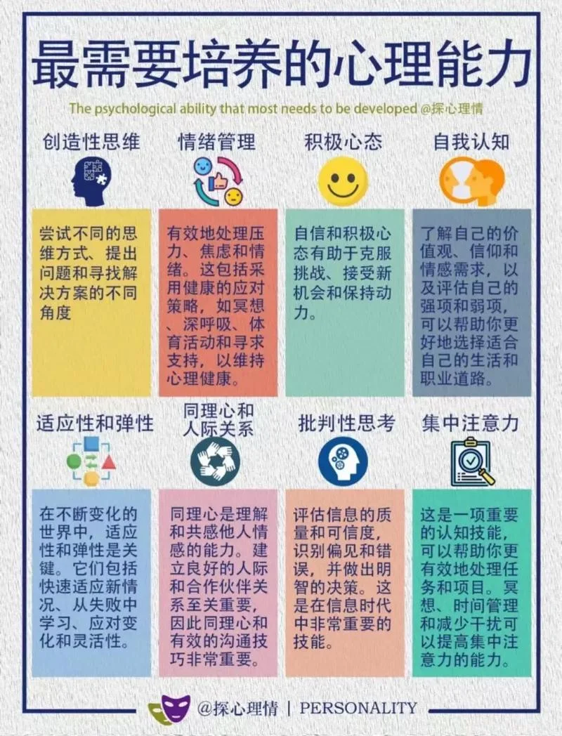 管理心理学感悟-管理心理学感悟