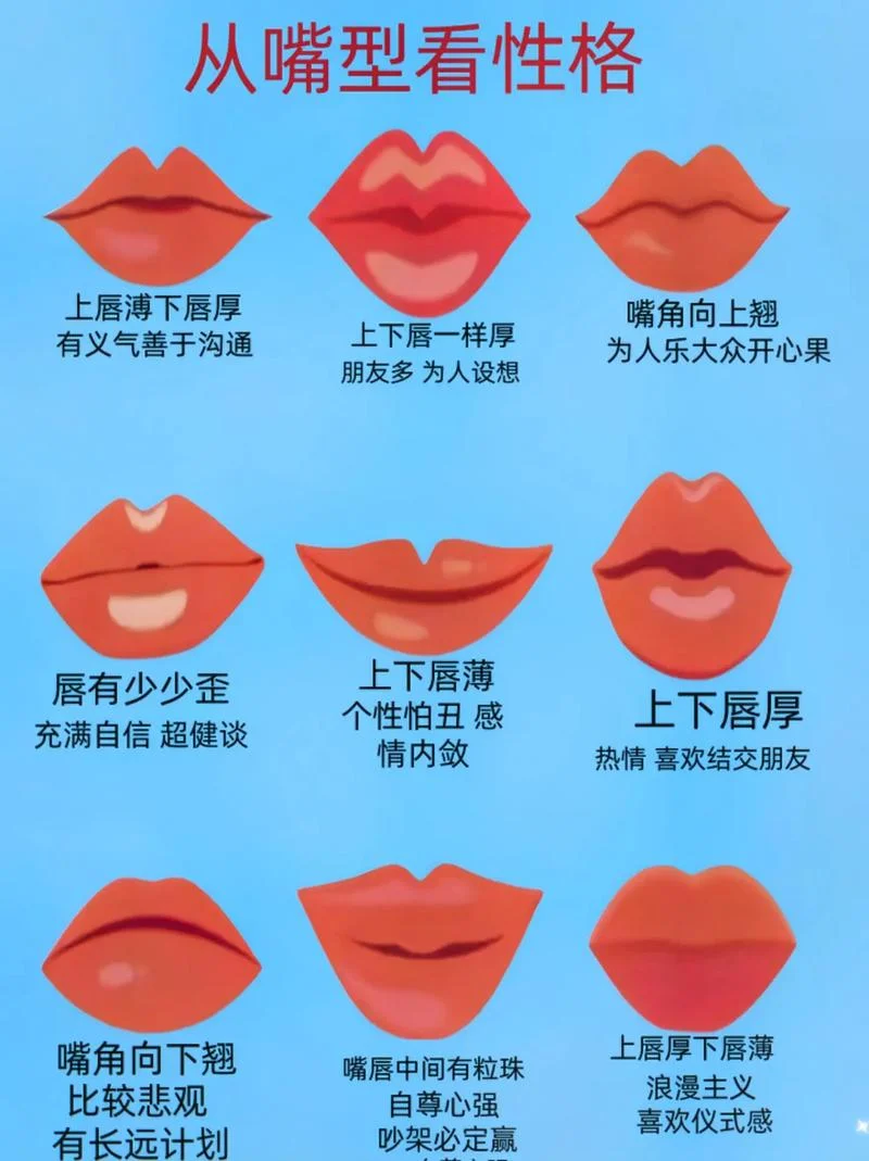 面相嘴代表什么_1