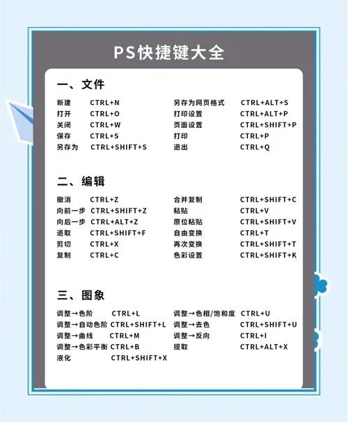 从哪可以免费学ps_1