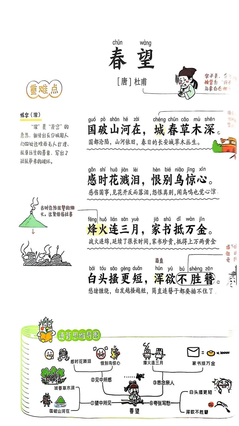 渴望春天的作者是谁_2